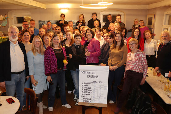 Foto: © Tina Bauschke TB-Medien